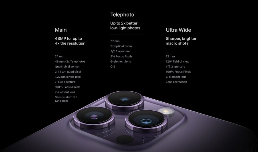 counterpoint apple iphone 14 pro cameras